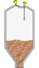 Silo de farinha crua